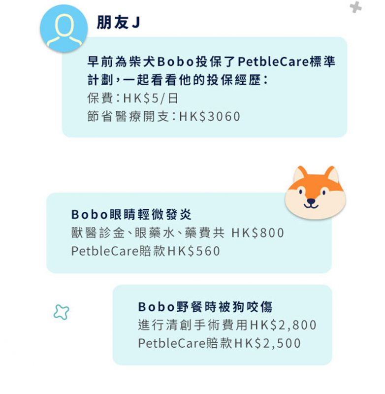 PetbleCare 寵物保險標準計劃投保經歷經驗